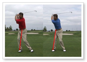 Golf Swing Mechanics Understanding The Basics