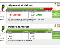 swingsummary