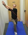 Lifts Lunges Stance No Rotation